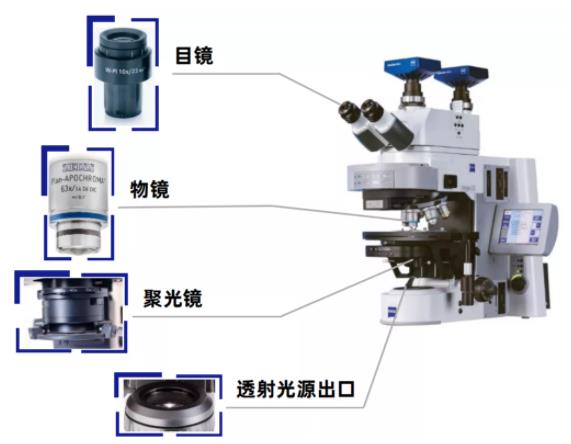 扬州蔡司扬州光学显微镜