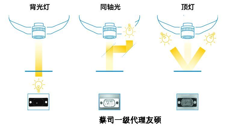 扬州蔡司影像仪