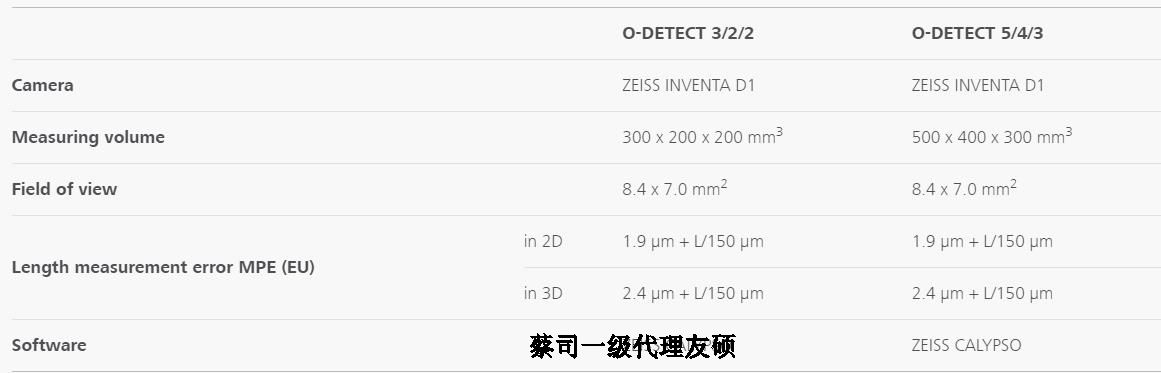 扬州蔡司影像测量仪